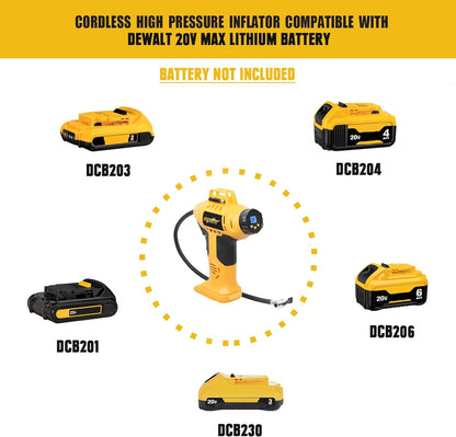 Mellif Cordless Tire Inflator Air Compressor for Dewalt 20VMax Battery