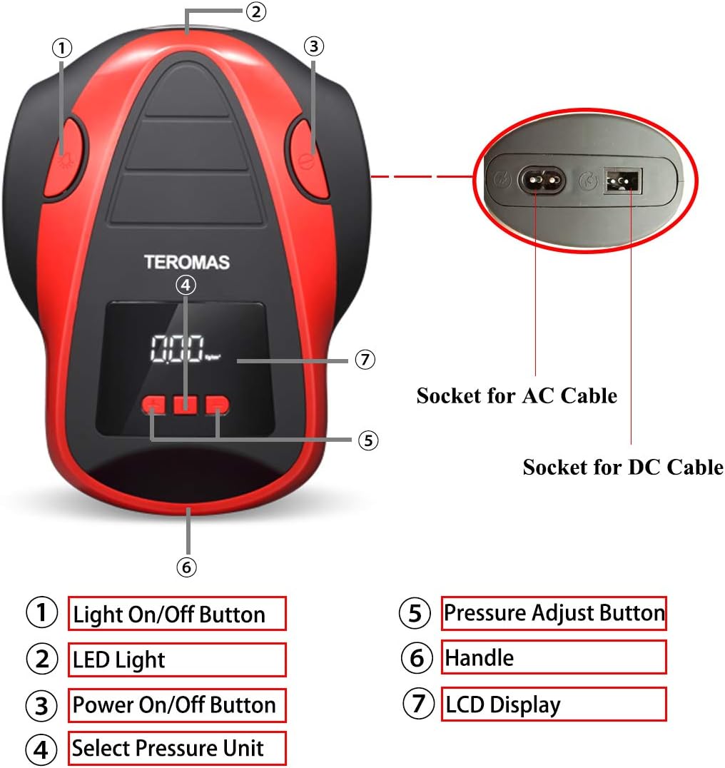 TEROMAS Tire Inflator Air Compressor, DC/AC Air Pump for Car Tires 12V