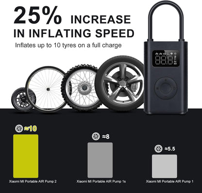 Xiaomi Portable Electric Air Compressor,150PSI Tire Inflator for Car..